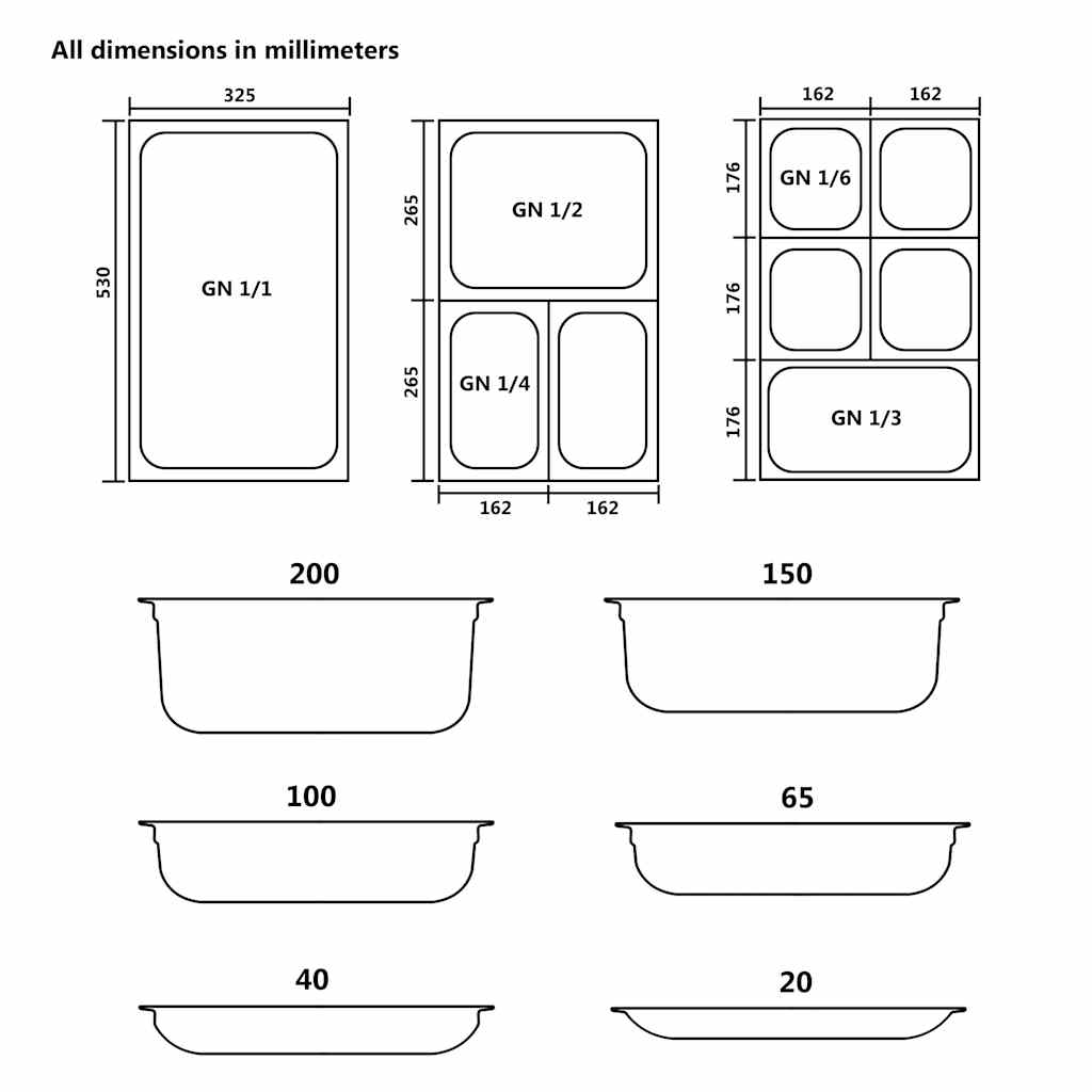 Lids for GN 1/2 Pan 2 pcs Stainless Steel