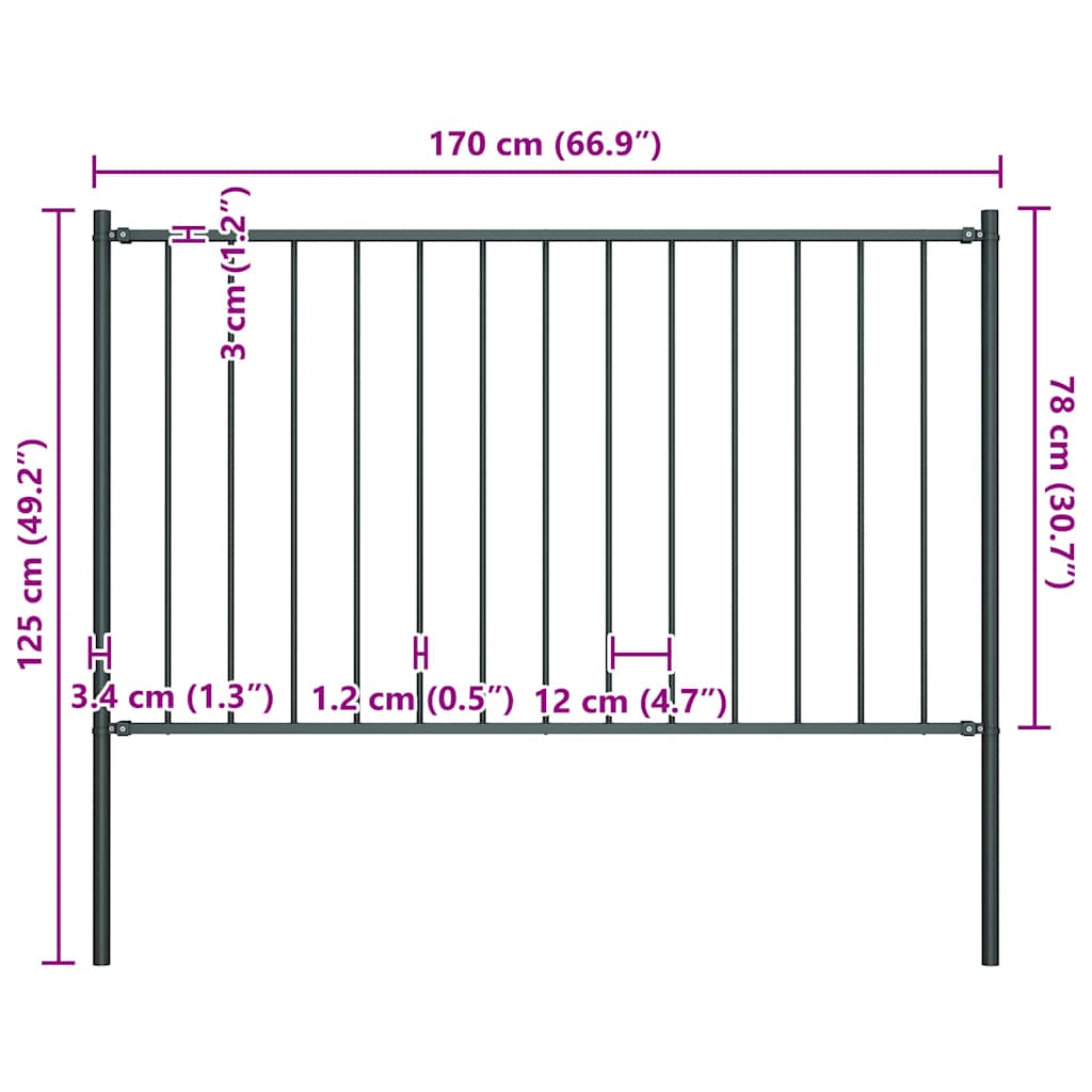 Fence Panel Woerden with Posts Steel 1.7x0.75 m Anthracite