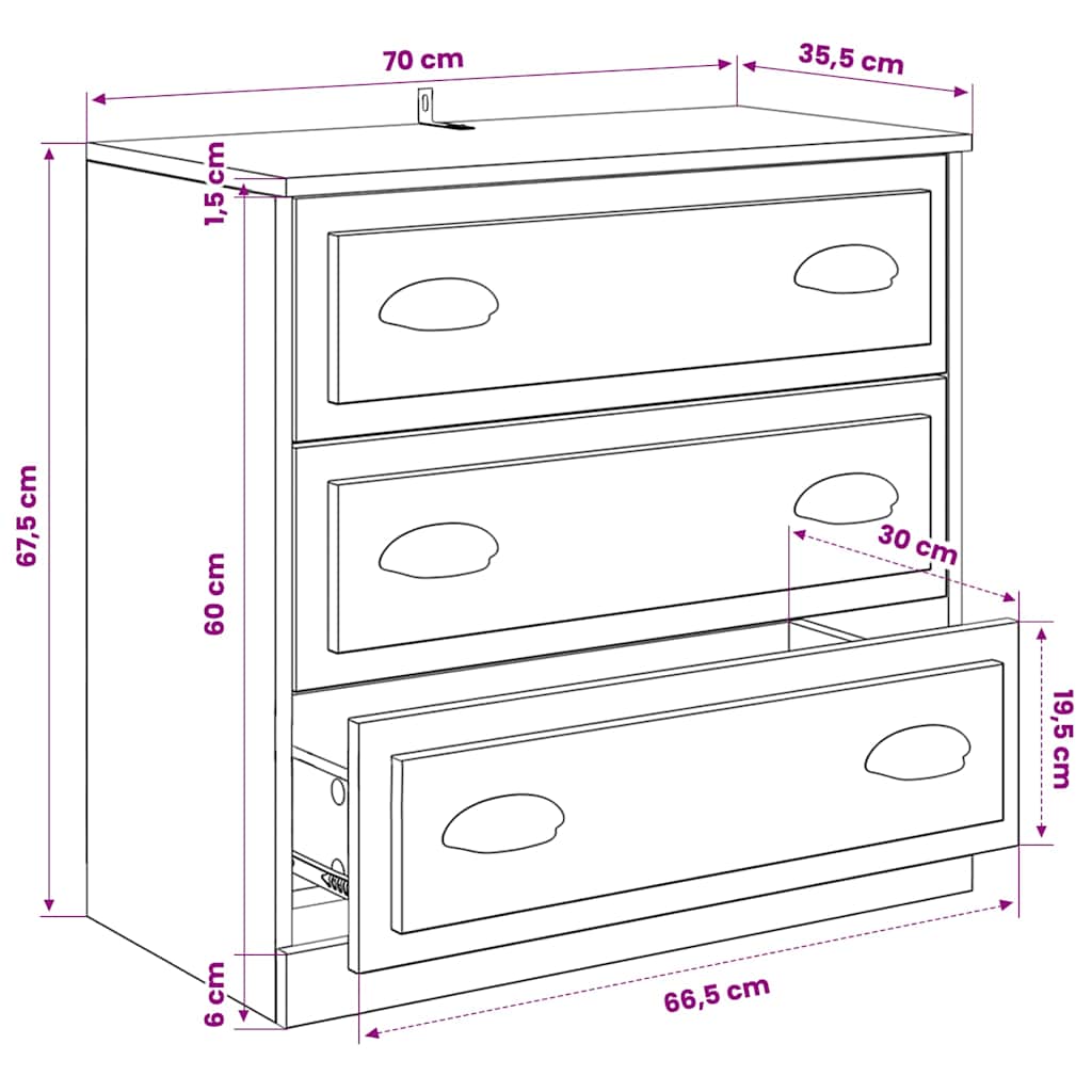 Sideboards 3 pcs Sonoma Oak Engineered Wood