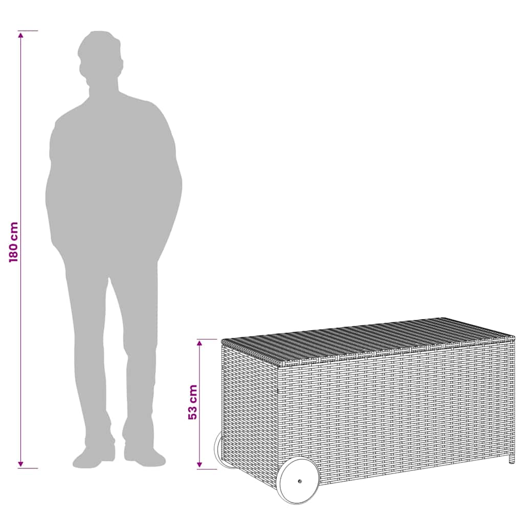 Garden Storage Box with Wheels Black 190L Poly Rattan