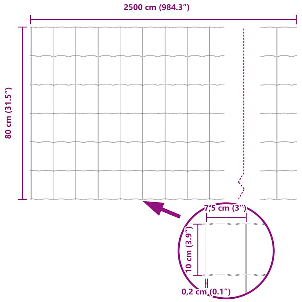 Euro Fence Green 0.8 x 25 m PVC-coated iron