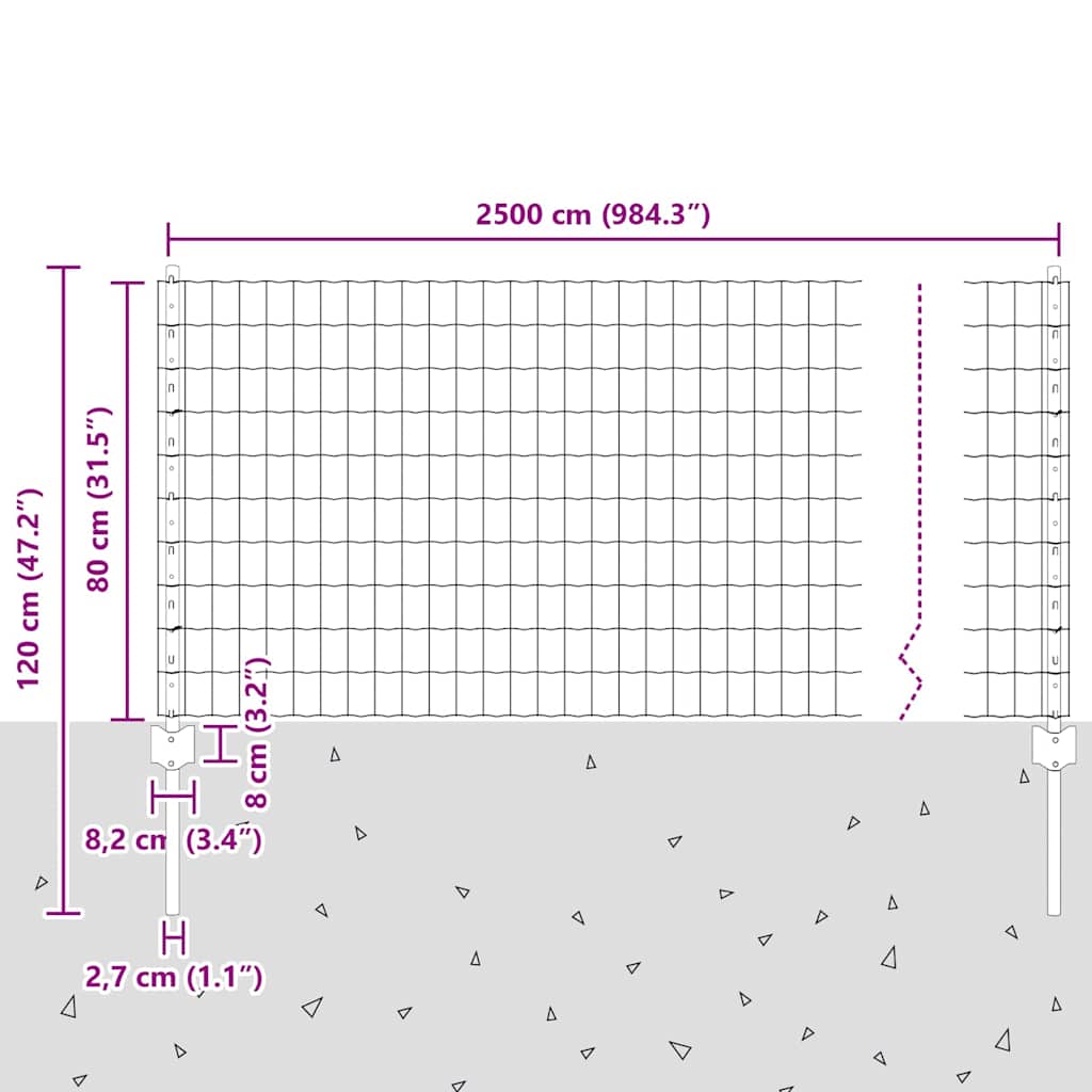 Euro Fence with Post 25 x 0.8 m PVC-Coated Steel Grey Mesh