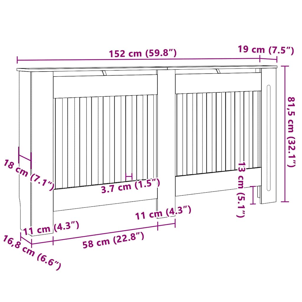 Radiator Cover 2 pcs Sonoma Oak 152 x 19 x 81.5cm