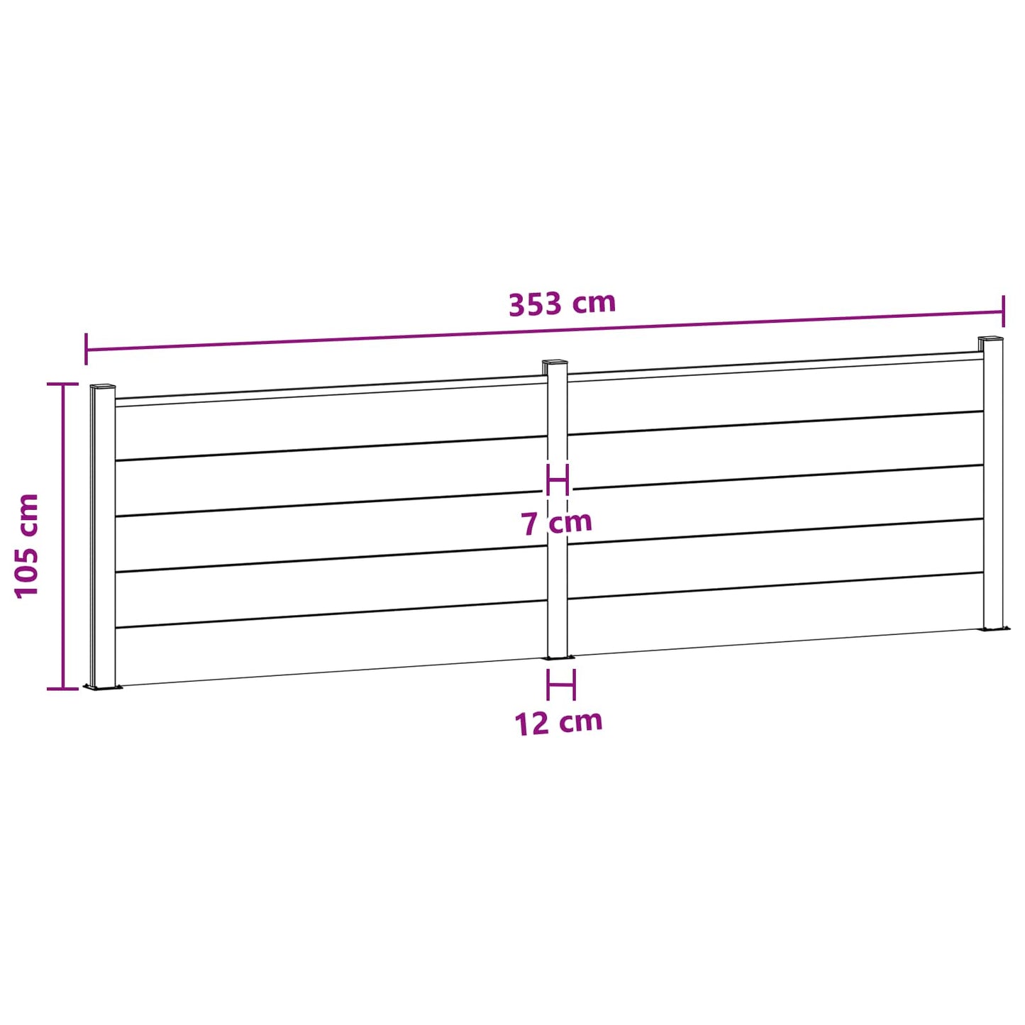 Fence Panel 2 pcs WPC and Aluminium Black