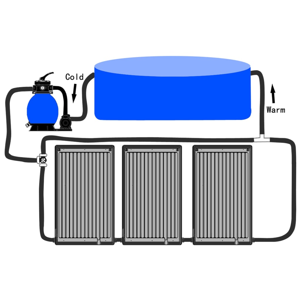 vidaXL Curved Pool Solar Heating Panels 3 pcs 72.5x46 cm