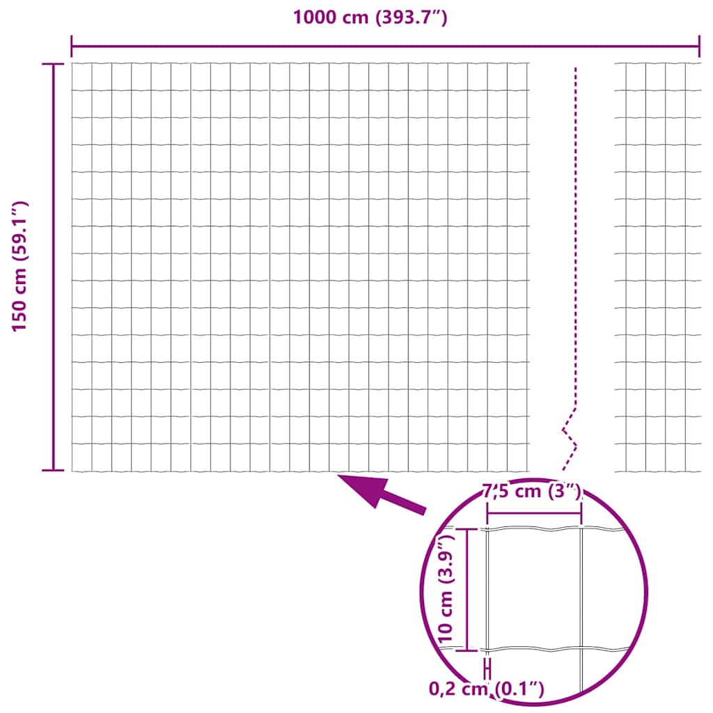 Euro Fence 1.5 x 10 m PVC-coated iron