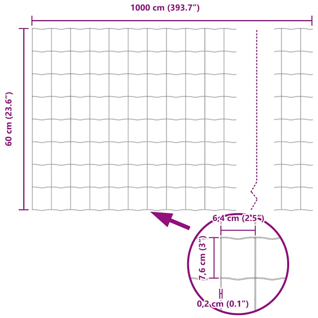 Euro Fence Green 0.6 x 10 m PVC-coated iron