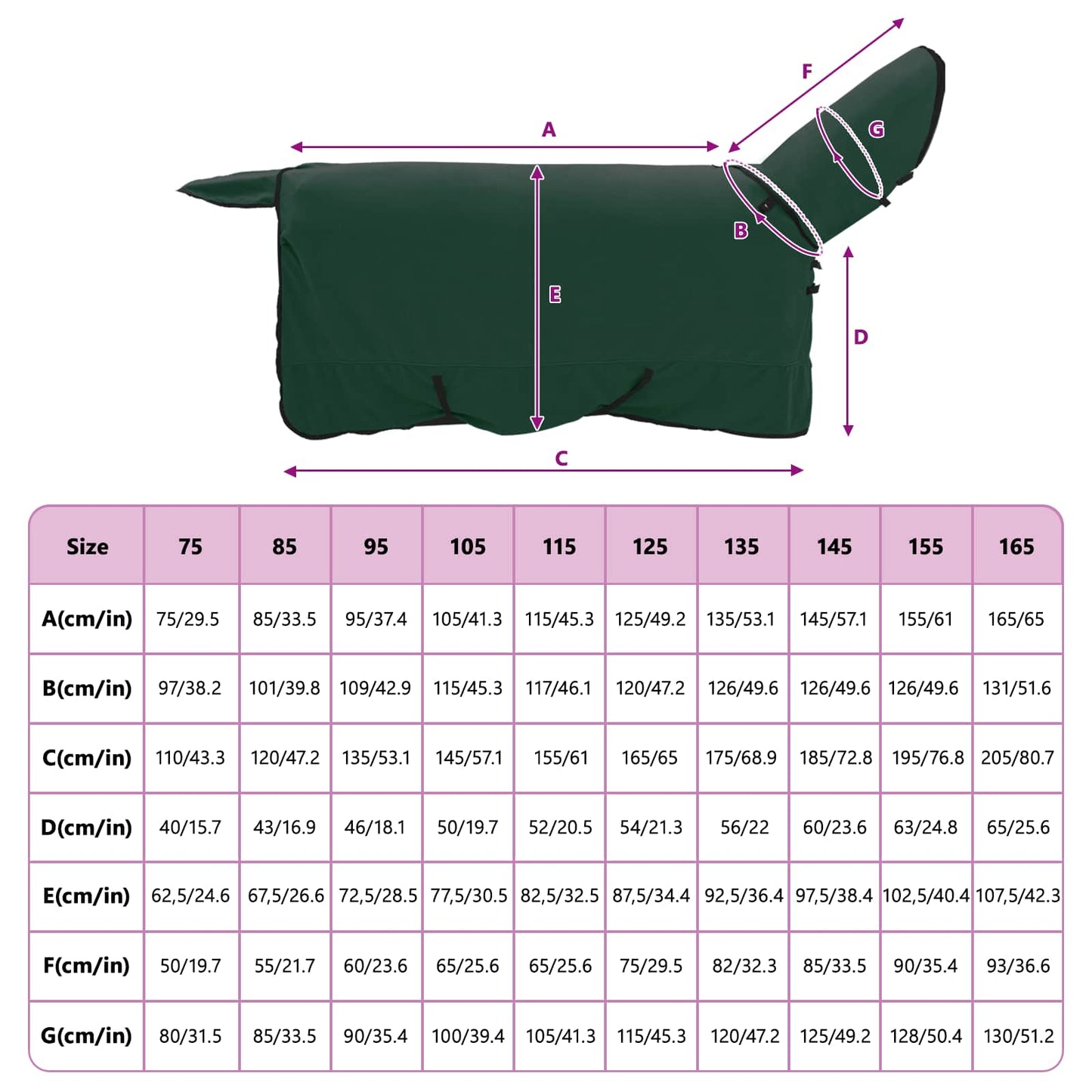 Horse Blanket Full Dark Green 145 cm Polyester