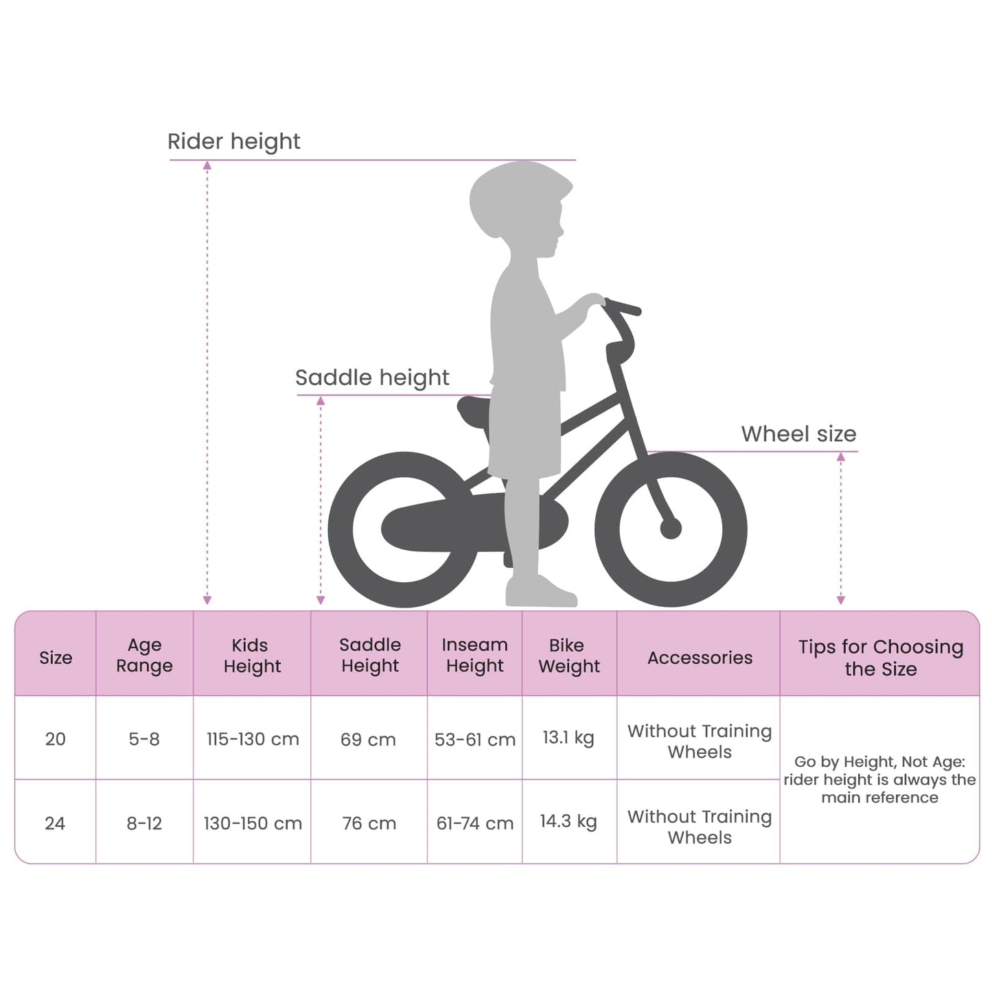 Mountain Bike 24 Inches 6-Speed for 8-12 Years Old Black