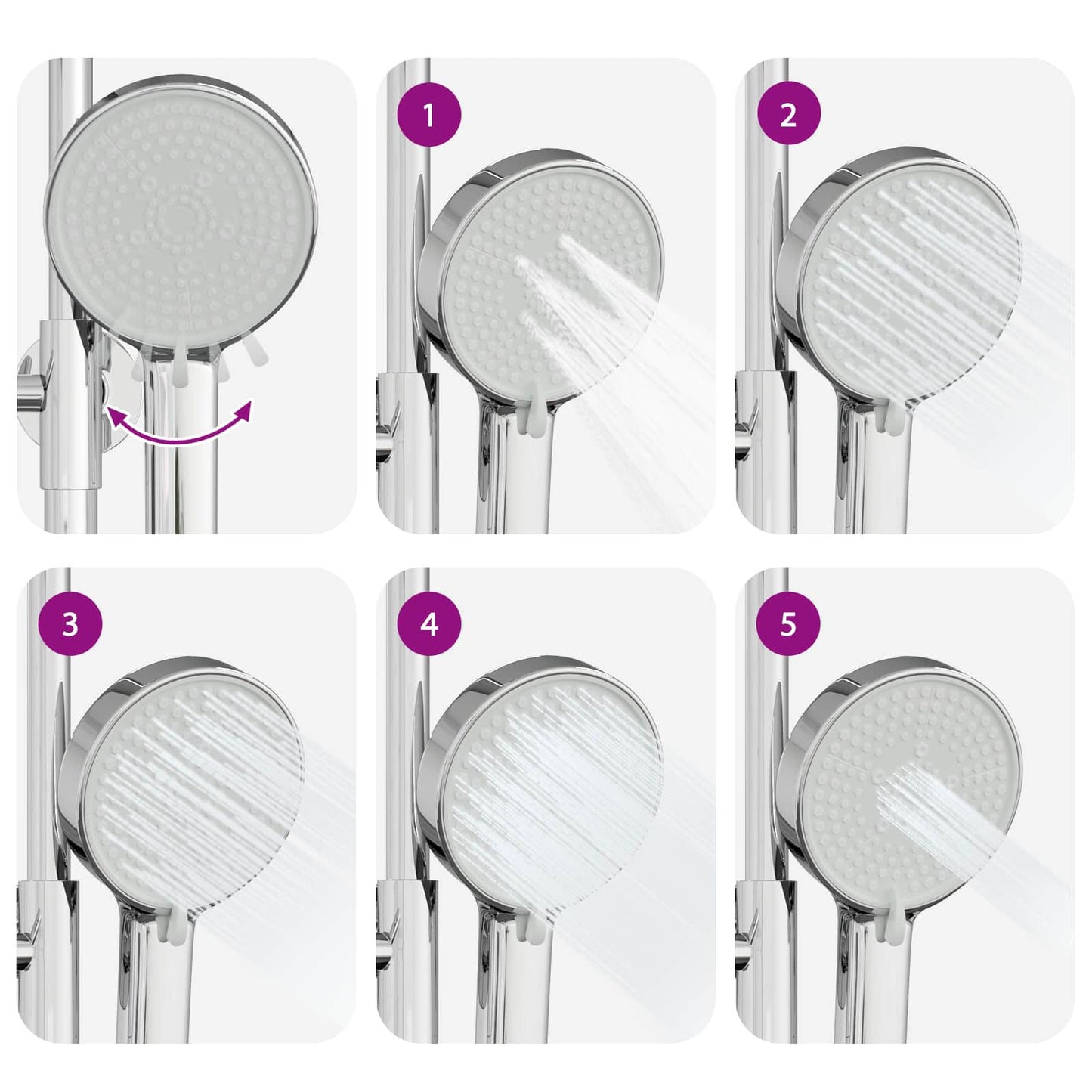 Thermostatic Shower System Set Chrome SS201