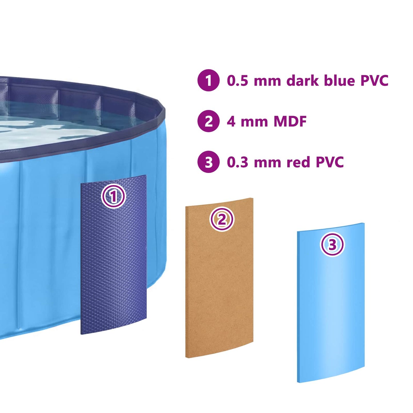 Children Swimming Pool Folding Blue Ø 80 x 20 cm