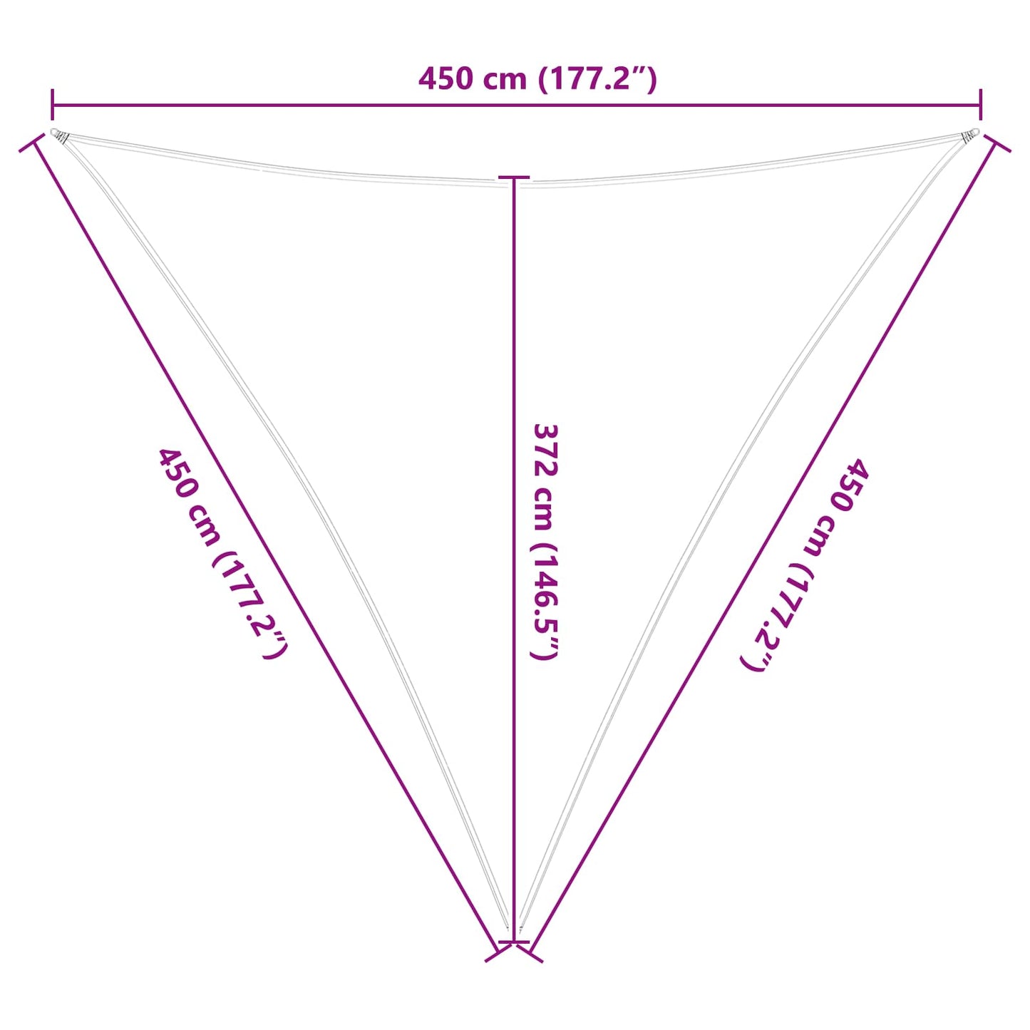 Sun Shade Sail Blue and White 4.5 x 4.5 x 4.5 m
