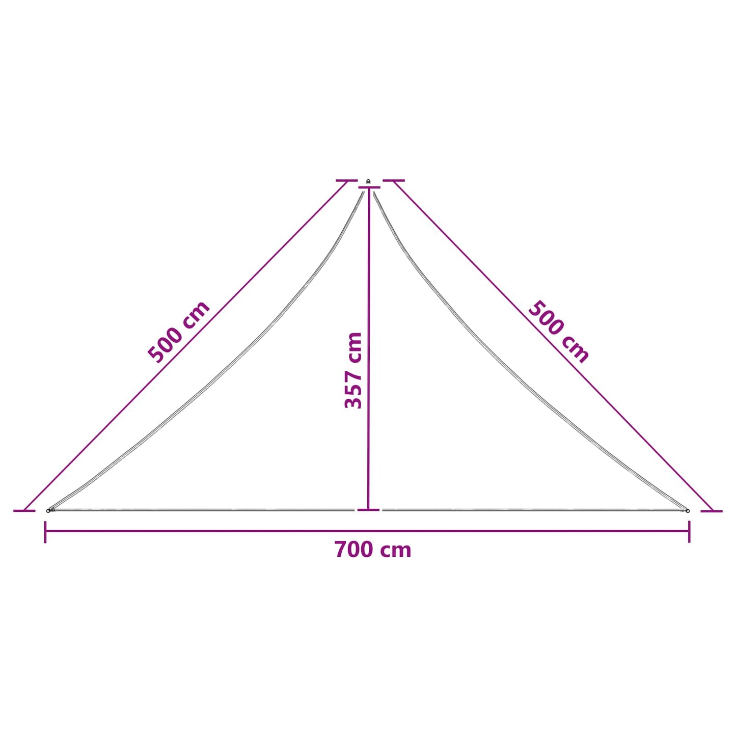 Sunshade Sail Blue 7 x 5 x 5 m HDPE