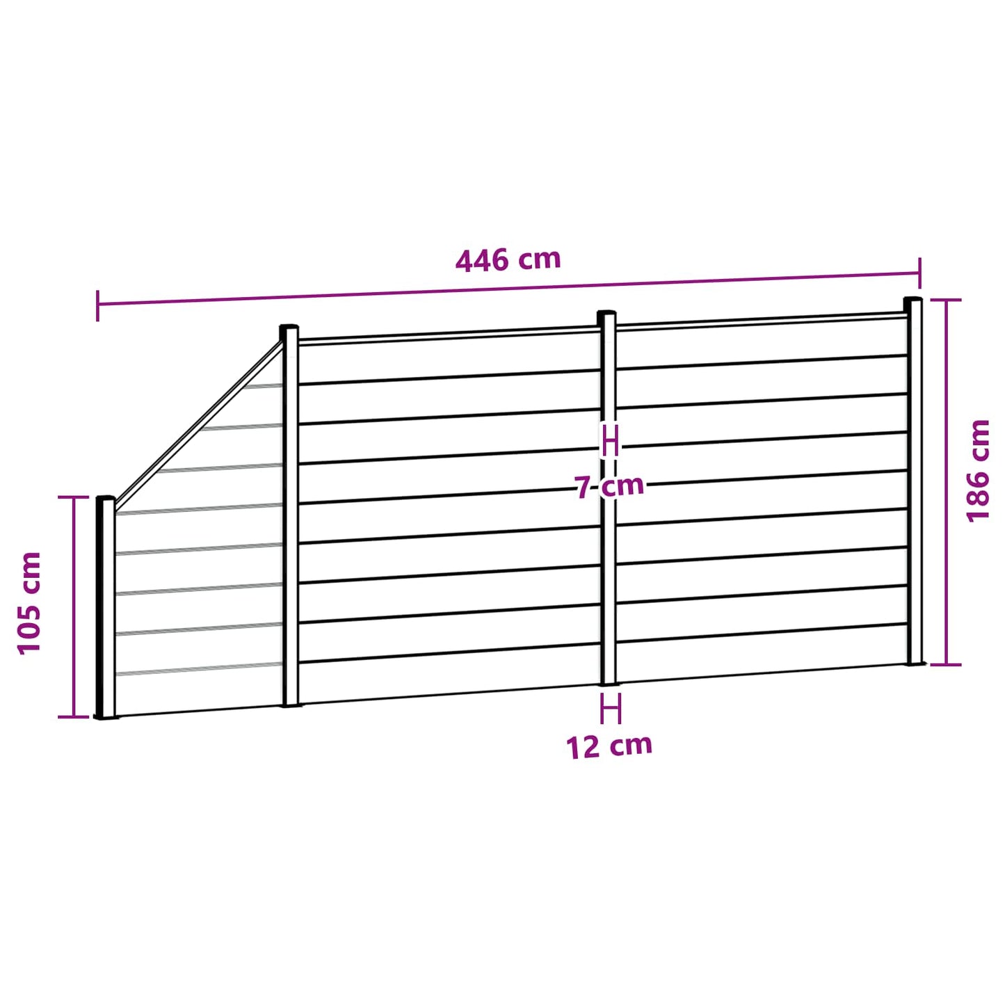 Fence Panel 3 pcs WPC and Aluminium Black