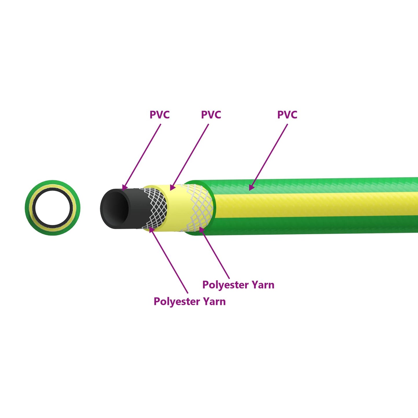 Garden Hose 5-Ply Green and Yellow 1 / 2'' 30 m PVC