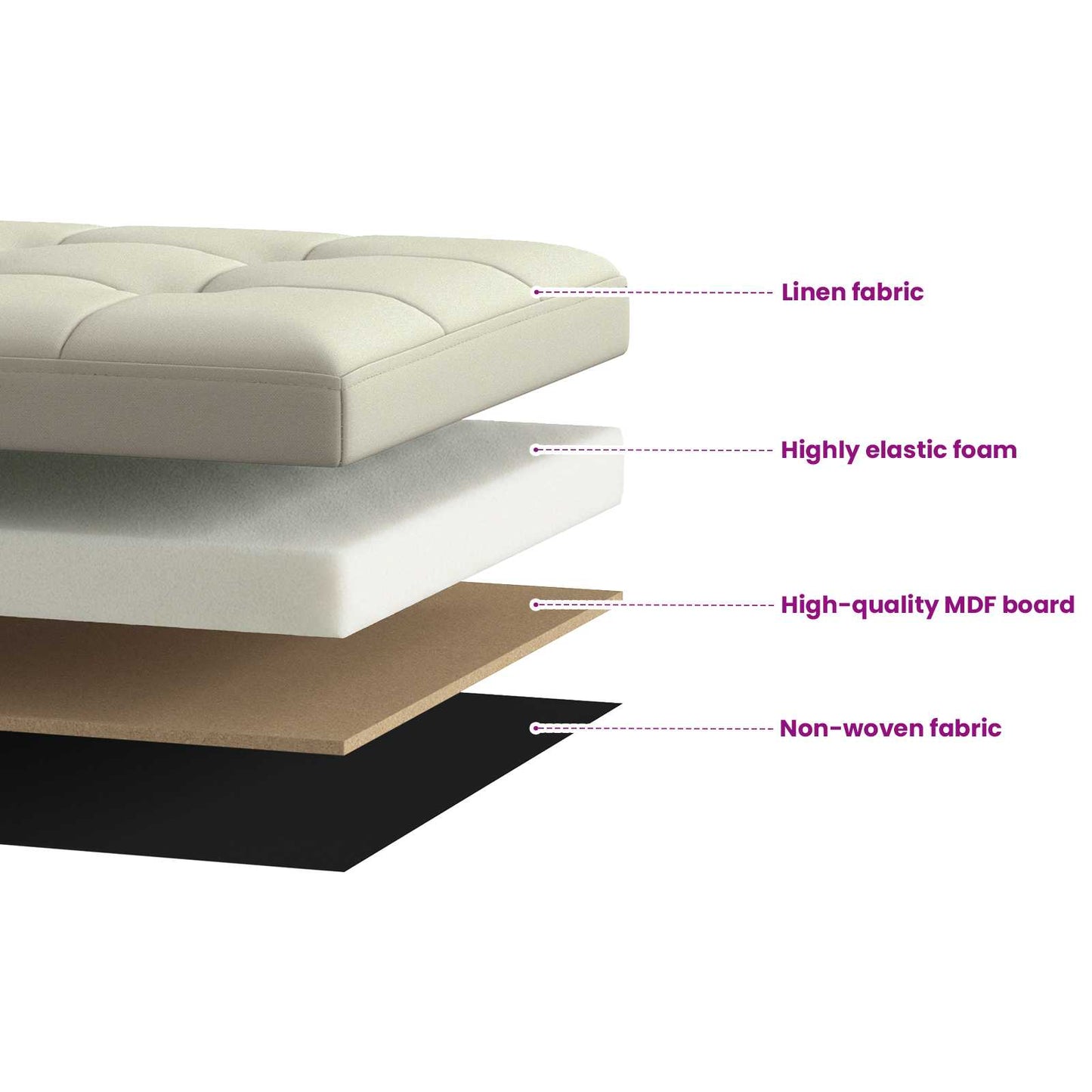 Foldable Storage Bench White 180 kg 80 L 77 x 38 x 38 cm Linen